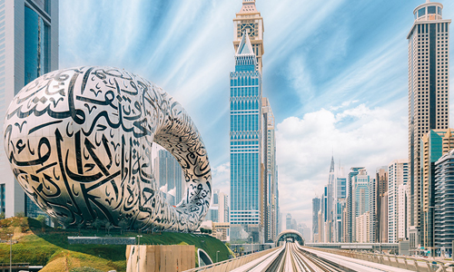 Book Dubai Tour Packages Online | Holiday Package From Dubai